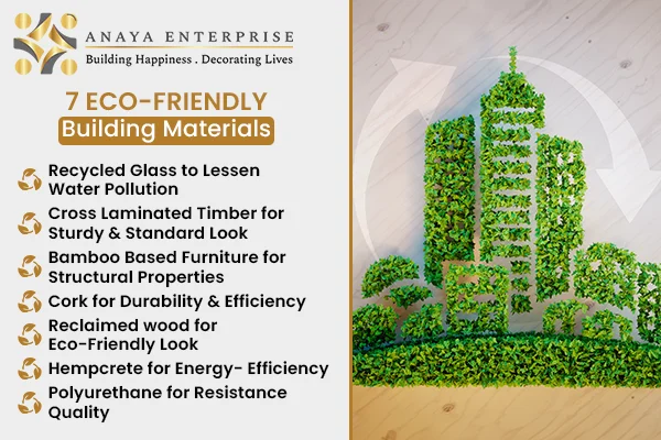 Green Building Materials